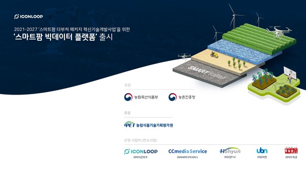아이콘루프, 농식품부 '스마트팜 빅데이터 플랫폼' 출시