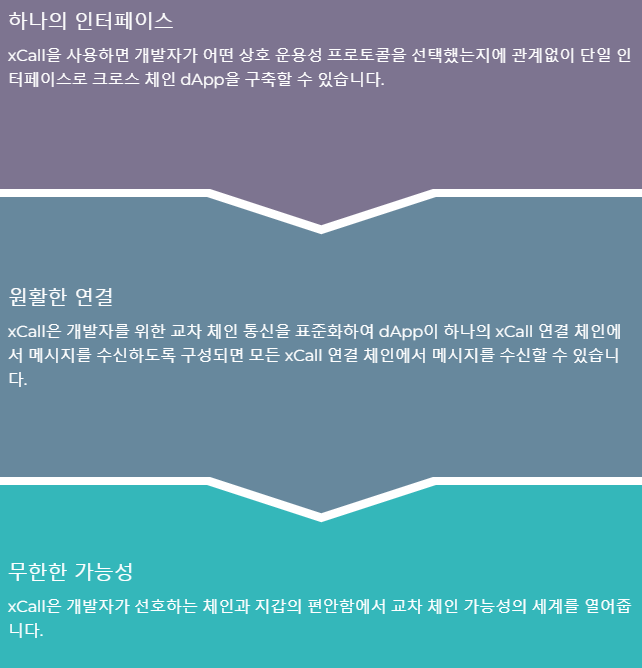 스크린샷 2023-07-13 172208.png