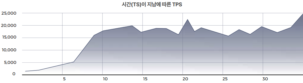 스크린샷 2023-09-13 130613.png