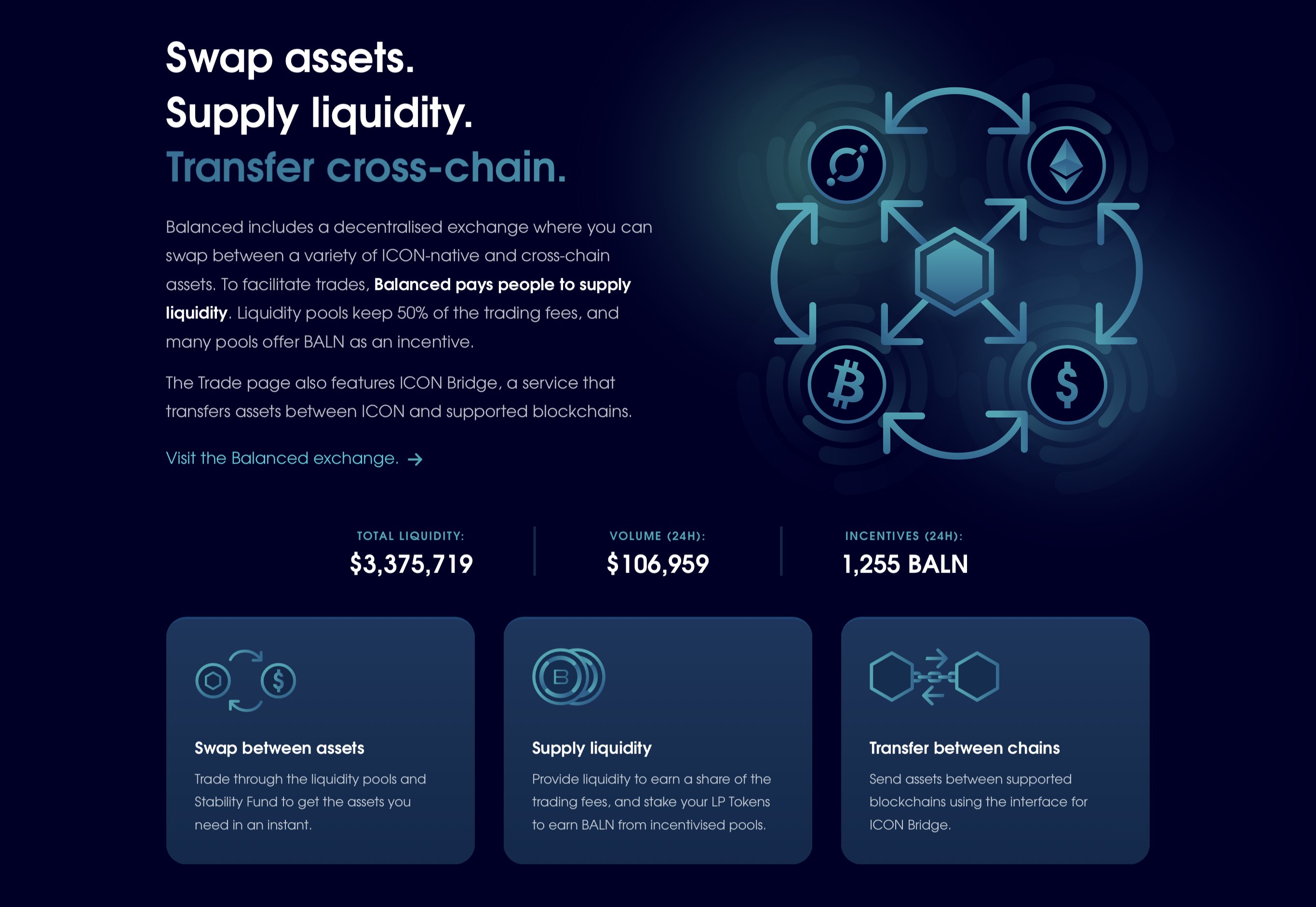 The exchange section on the new Balanced landing page.