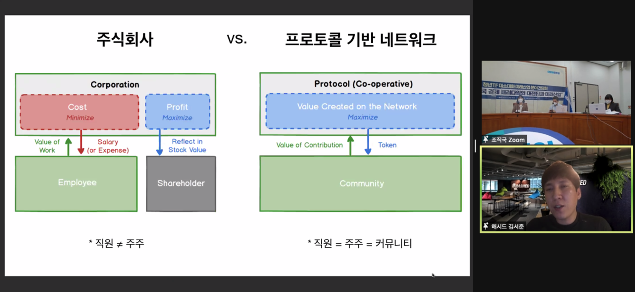 출처=김서준/해시드