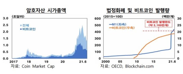 [사진: 한국은행]